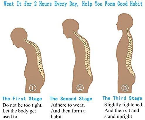 Posture Correct Belt For Neck & Shoulder Support