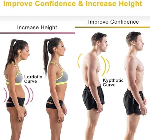 Posture Correct Belt For Neck & Shoulder Support