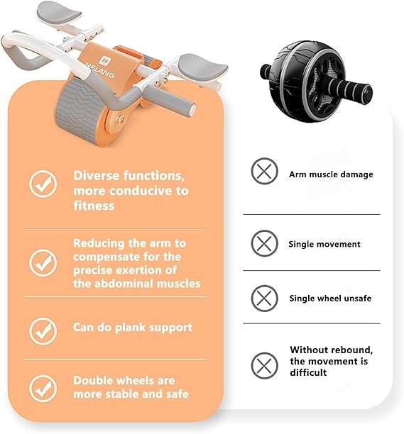 Abdominal Exercise Roller – Perfect for Abs, Core & Full Body Workout