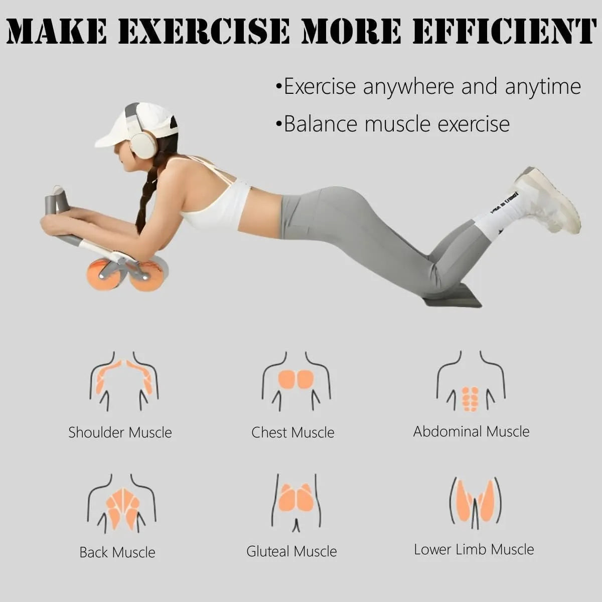 Abdominal Exercise Roller – Perfect for Abs, Core & Full Body Workout