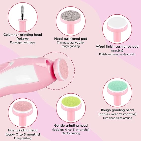 Baby Nail Electric Trimmer Kit