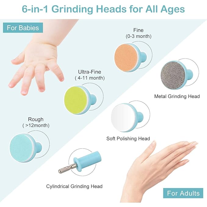 Baby Nail Electric Trimmer Kit